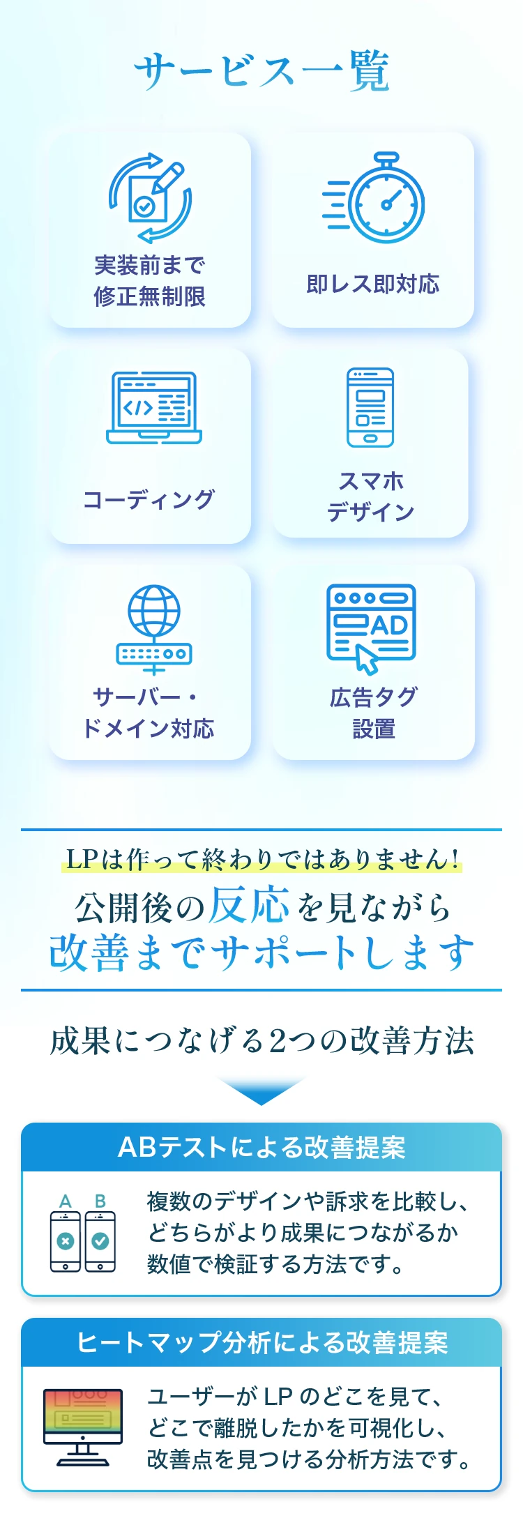 サービス一覧と、公開後の改善サポート